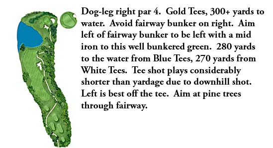 Hole 14
