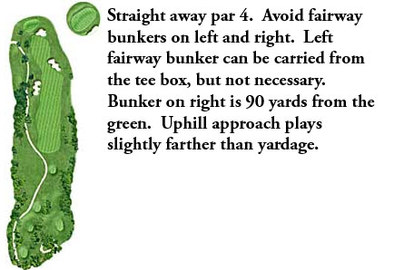 Hole 18